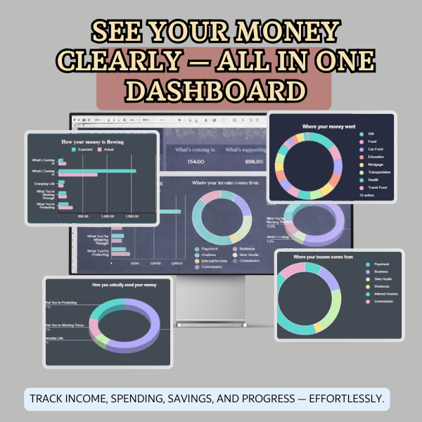 Simple Money Clarity - Sylvia SardouSylvia Sardou