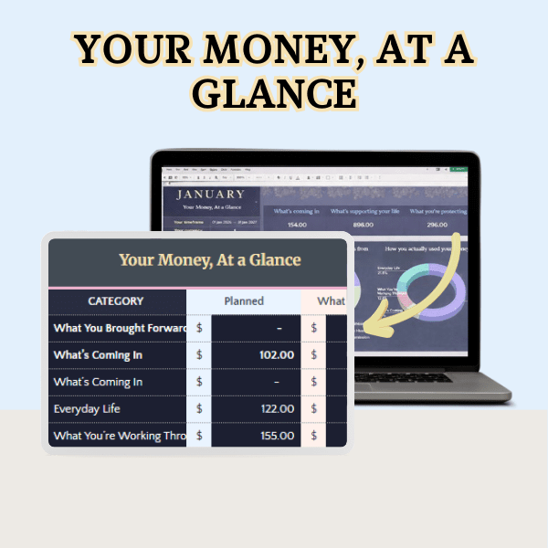 Simple Money Clarity - Sylvia SardouSylvia Sardou