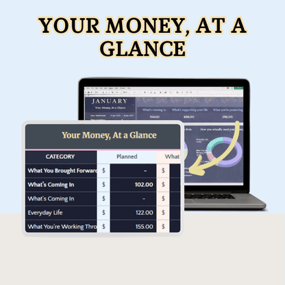 Simple Money Clarity - Sylvia SardouSylvia Sardou