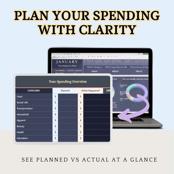 Simple Money Clarity - Sylvia SardouSylvia Sardou